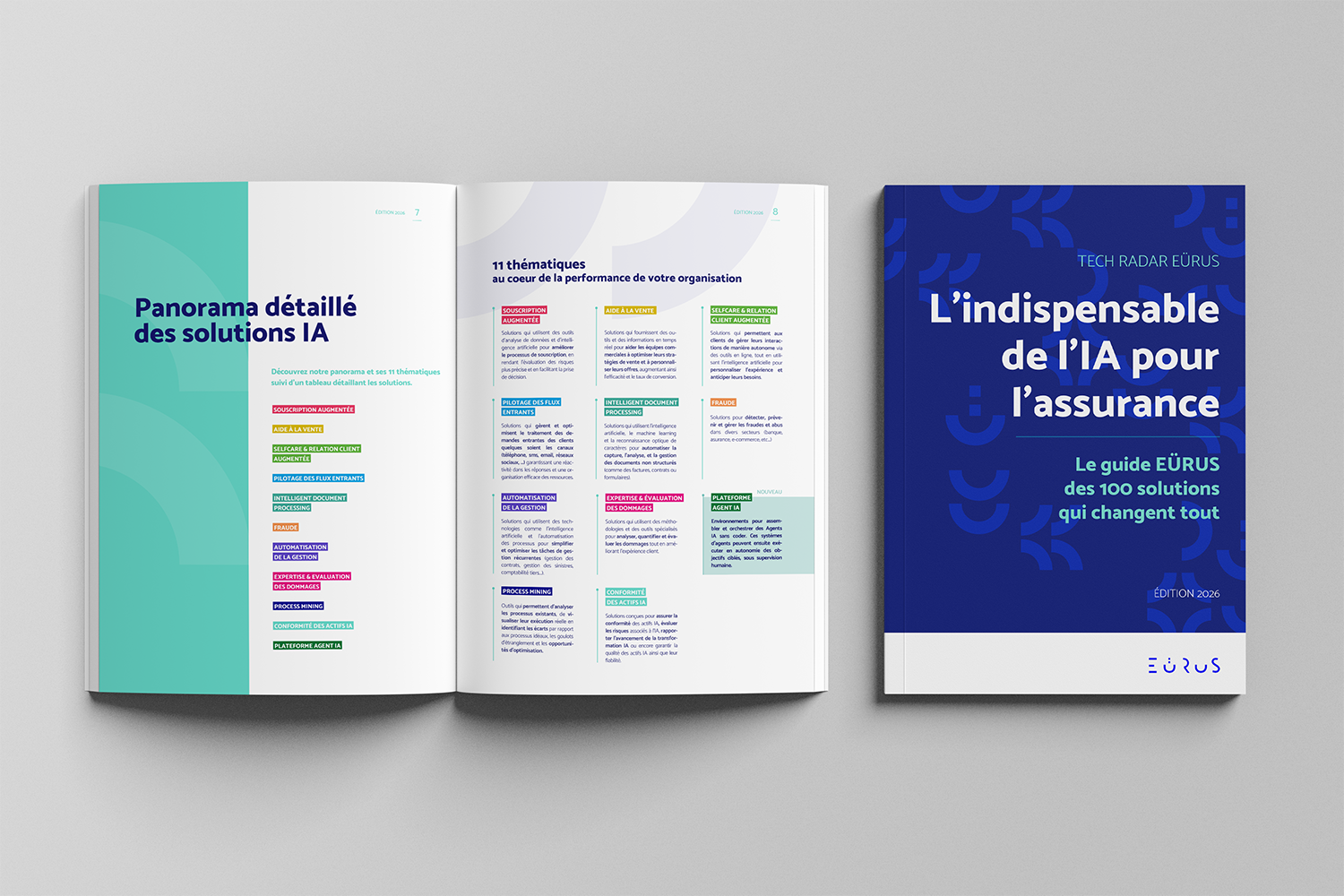 Livre ouvert présentant les thématiques du tech radar IA EÜRUS 2026 avec, à côté, la couverture du livre fermé